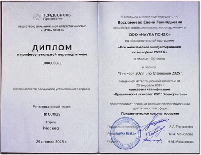 Внутренний разворот документа